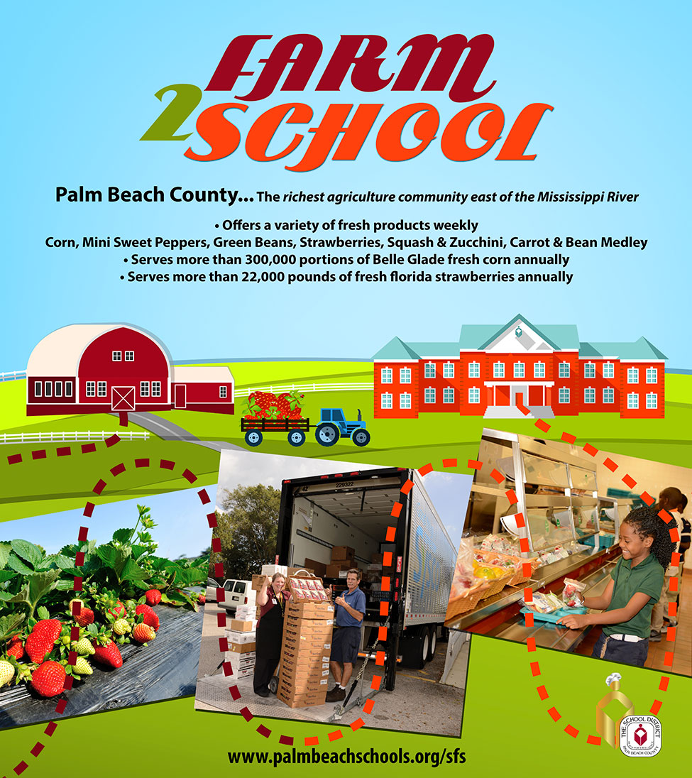 farmtoschool